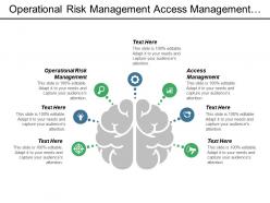 Operational risk management access management cloud management content management cpb