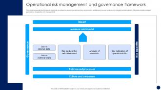Operational Risk Management And Governance Framework Risk Management And Mitigation Strategy