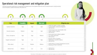 Operational Risk Management And Mitigation Plan Supplier Risk Management