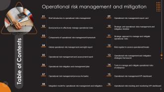 Operational Risk Management And Mitigation Powerpoint PPT Template Bundles DK MD Editable Professional
