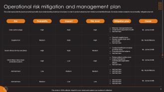 Operational Risk Management And Mitigation Powerpoint PPT Template Bundles DK MD Designed Professional