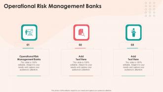 Operational Risk Management Banks In Powerpoint And Google Slides Cpb
