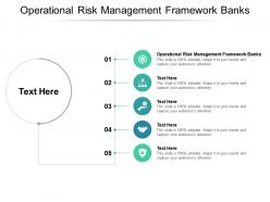 Operational risk management framework banks ppt powerpoint presentation show styles cpb