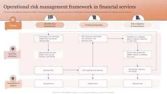 Operational Risk Management Framework In Financial Services