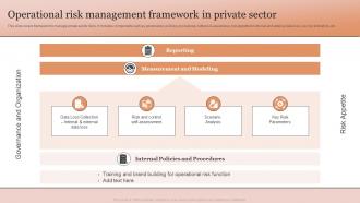 Operational Risk Management Framework In Private Sector
