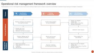 Operational Risk Management Framework Overview