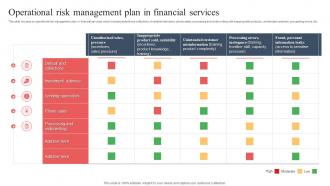 Operational Risk Management Plan In Financial Services
