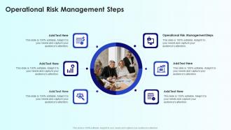 Operational Risk Management Steps In Powerpoint And Google Slides Cpb