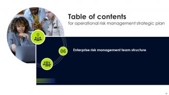 Operational Risk Management Strategic Plan Powerpoint Presentation Slides