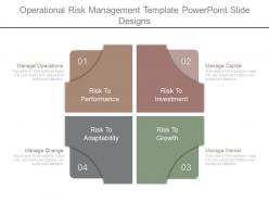 Operational risk management template powerpoint slide designs