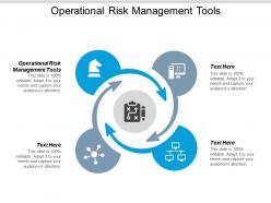 Operational risk management tools ppt powerpoint presentation model gallery cpb