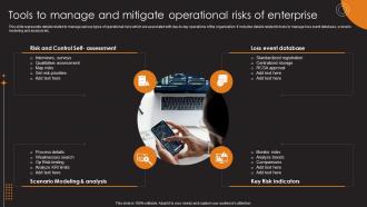 Operational Risk Management Tools To Manage And Mitigate Operational Risks Of Enterprise
