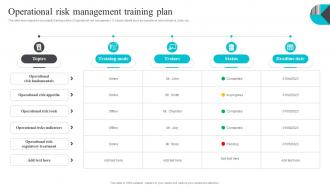 Operational Risk Management Training Plan