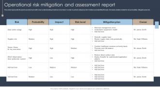Operational Risk Mitigation And Assessment Report Erm Program Ppt Professional Format