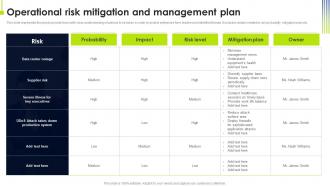 Operational Risk Mitigation And Management Plan Operational Risk Management Strategic Plan