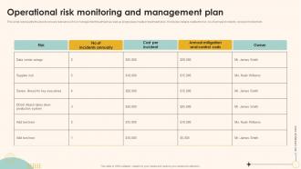Operational Risk Monitoring And Management Plan Enterprise Management Mitigation Plan