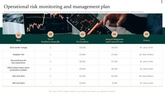 Operational Risk Monitoring And Management Plan Enterprise Risk Mitigation Strategies