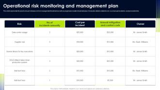 Operational Risk Monitoring And Management Plan Operational Risk Management Strategic Plan