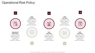 Operational Risk Policy In Powerpoint And Google Slides Cpb