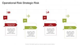 Operational Risk Strategic Risk In Powerpoint And Google Slides Cpb