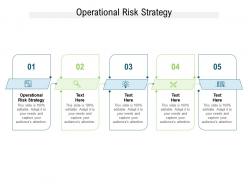 Operational risk strategy ppt powerpoint presentation ideas information cpb