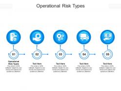Operational risk types ppt powerpoint presentation layouts graphics template cpb