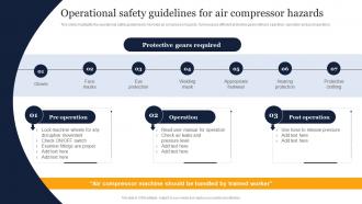 Operational Safety Guidelines For Air Compressor Guidelines And Standards For Workplace