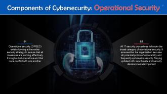 Operational Security A Cybersecurity Component Training Ppt Ideas Content Ready