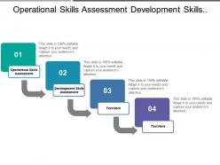Operational skills assessment development skills assessment shared data meanings