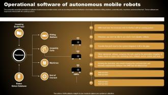 Operational Software Of Autonomous Mobile Types Of Autonomous Robotic System