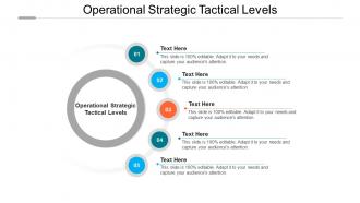 Operational strategictactical levels ppt powerpoint presentation summary background cpb
