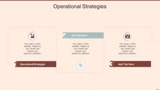 Operational Strategies In Powerpoint And Google Slides Cpb