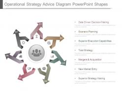 Operational strategy advice diagram powerpoint shapes