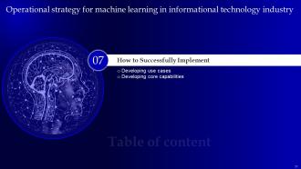 Operational Strategy For Machine Learning In Informational Technology Industry Powerpoint Presentation Slides