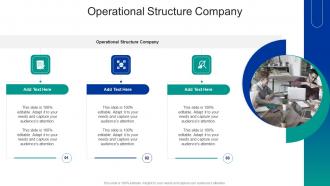Operational Structure Company In Powerpoint And Google Slides Cpb