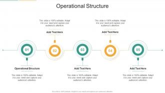Operational Structure In Powerpoint And Google Slides Cpb