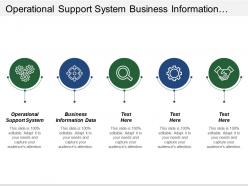 Operational Support System Business Information Data Process Grouping