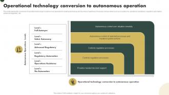 Operational Technology Conversion To Autonomous Operation