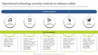 Operational Technology Security Controls To Enhance Safety Guide For Integrating Technology Strategy SS V