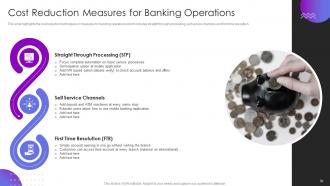 Operational Transformation In Banking Operations Model Powerpoint Presentation Slides