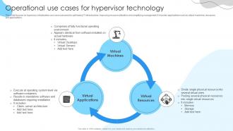Operational use cases for hypervisor technology