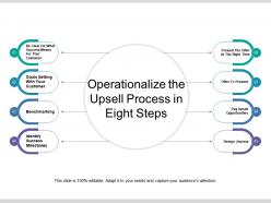 Operationalize the upsell process in eight steps
