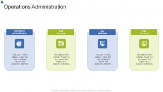 Operations Administration In Powerpoint And Google Slides Cpb