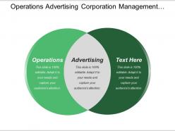 Operations advertising corporation management commercial leadership customers vacation success
