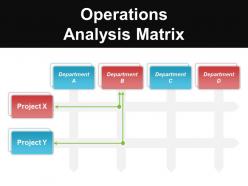 Operations analysis matrix ppt diagrams