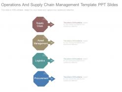 Operations and supply chain management template ppt slides