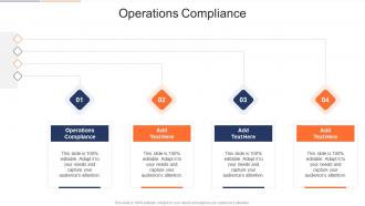 Operations Compliance In Powerpoint And Google Slides Cpb