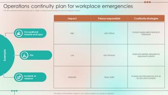 Operations Continuity Plan For Workplace Emergencies