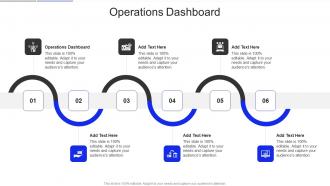 Operations Dashboard In Powerpoint And Google Slides Cpb