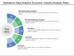 Operations data analytics economic industry analysis research development
